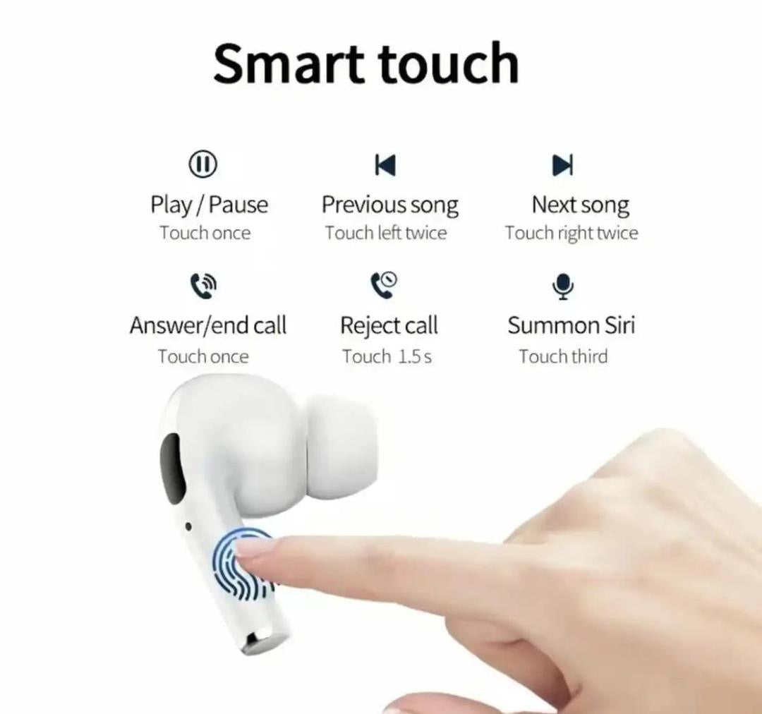 Premium AirPods Pro 2 Replica – Glossy White Wireless Earbuds with Charging Case